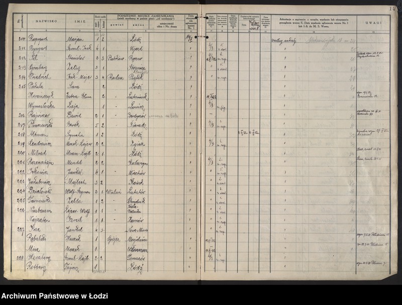 image.from.unit.number "Księga kontroli ruchu ludności (rejestr osób przybywających do gminy) Łódź, komisariat III, ks. I, nr 1-3483"