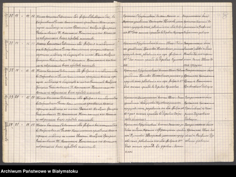 image.from.unit.number "[Akta chrów za lata 1890-1892]"