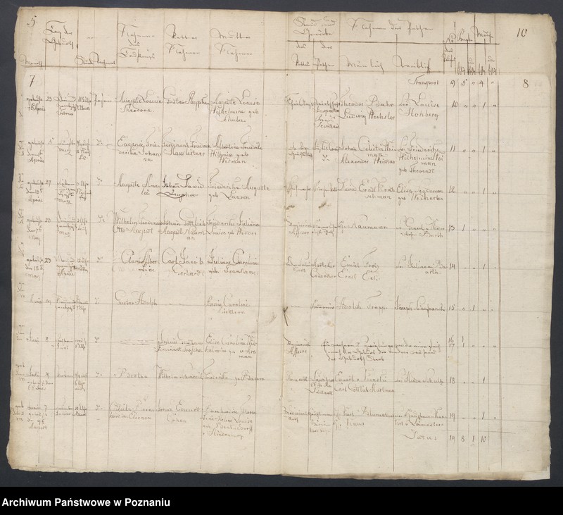 Obraz 7 z jednostki "Getrauten, Gebohren, Gestorben"