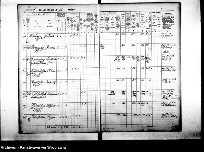 image.from.unit.number "Personenverzeichnisse"