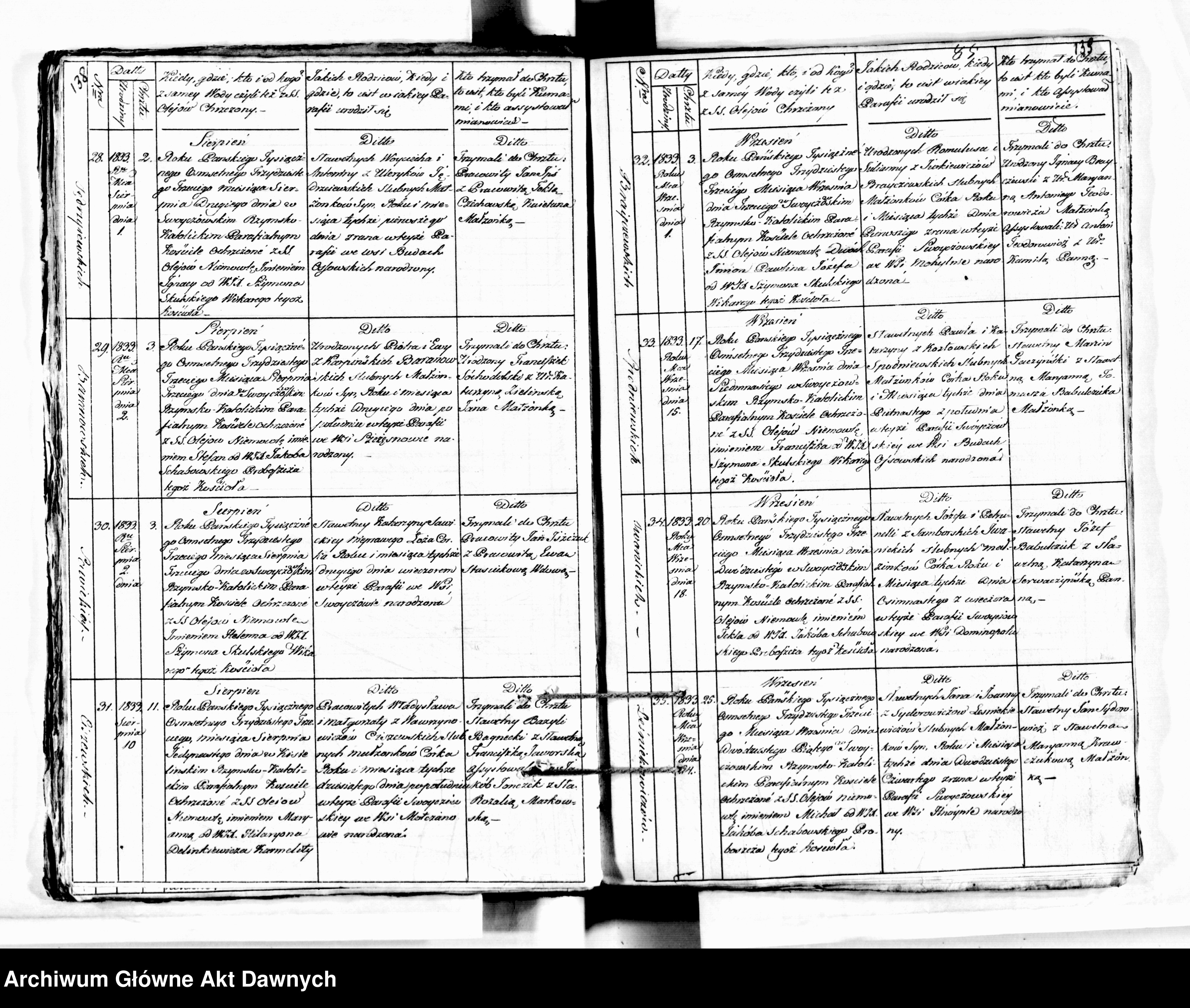 Skan z jednostki: Parafia: dla wszystkich parafii wchodzących w skład dekanatów. Dekanat: Kowel, Włodzimierz Wołyński. Ekstrakty z ksiąg metrykalnych urodzeń, ślubów, zgonów.