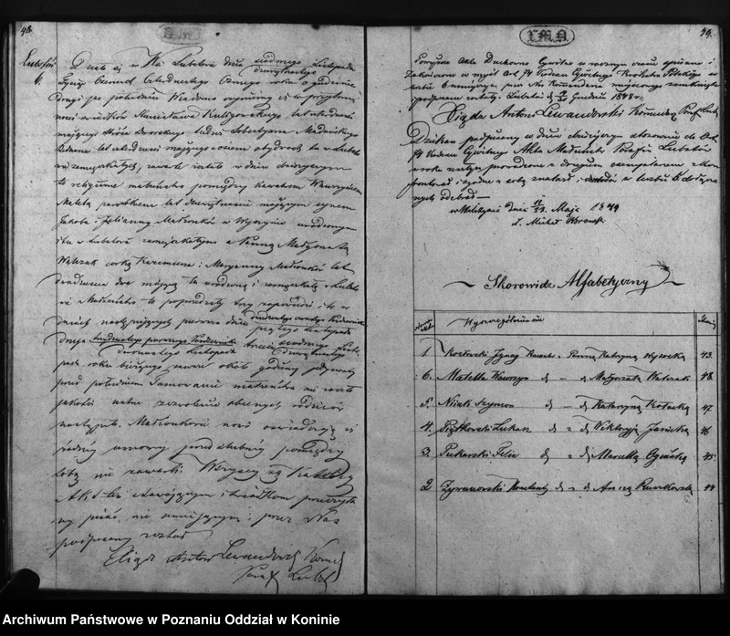 Obraz 15 z jednostki "Duplikat urodzonych, zaślubionych, zmarłych"