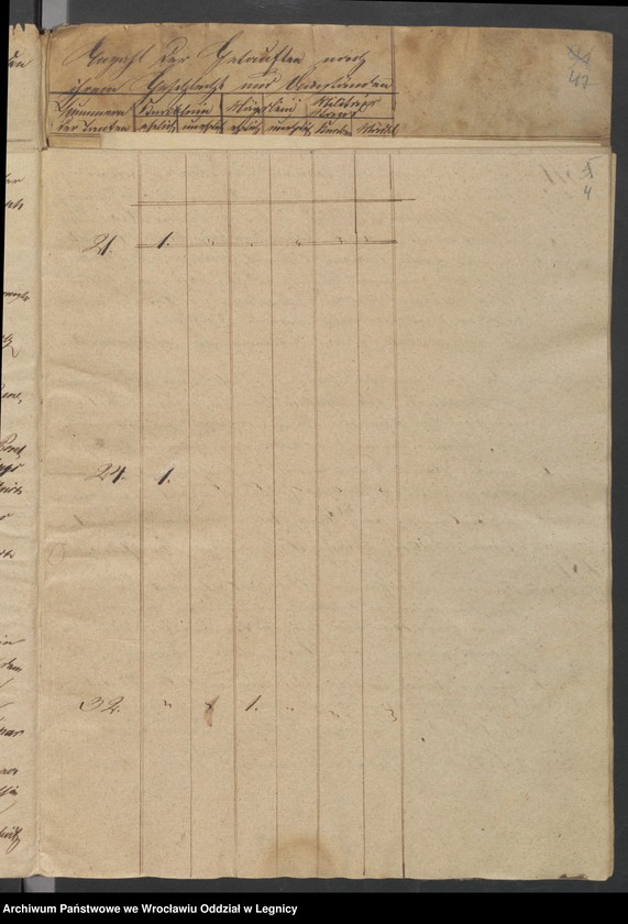 image.from.unit.number "Taüf-Büch"