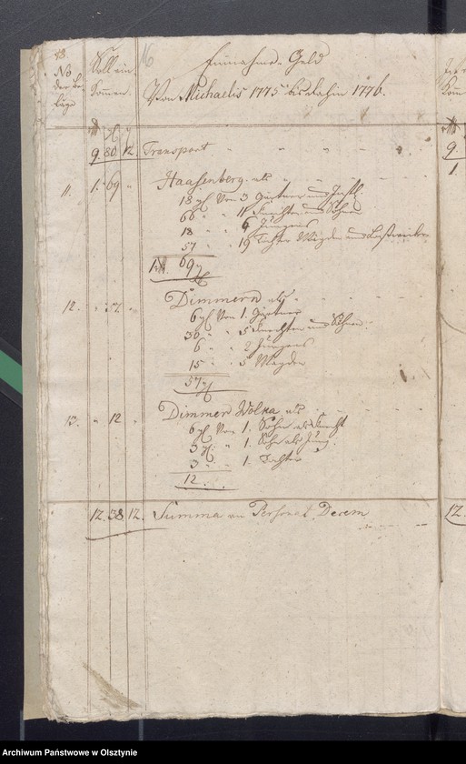 image.from.unit.number "Kobultische Kirchen Jahres Rechnung über Einnahme und Ausgabe Geld"