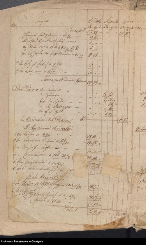 image.from.unit.number "Kirchen Kassen Etat"