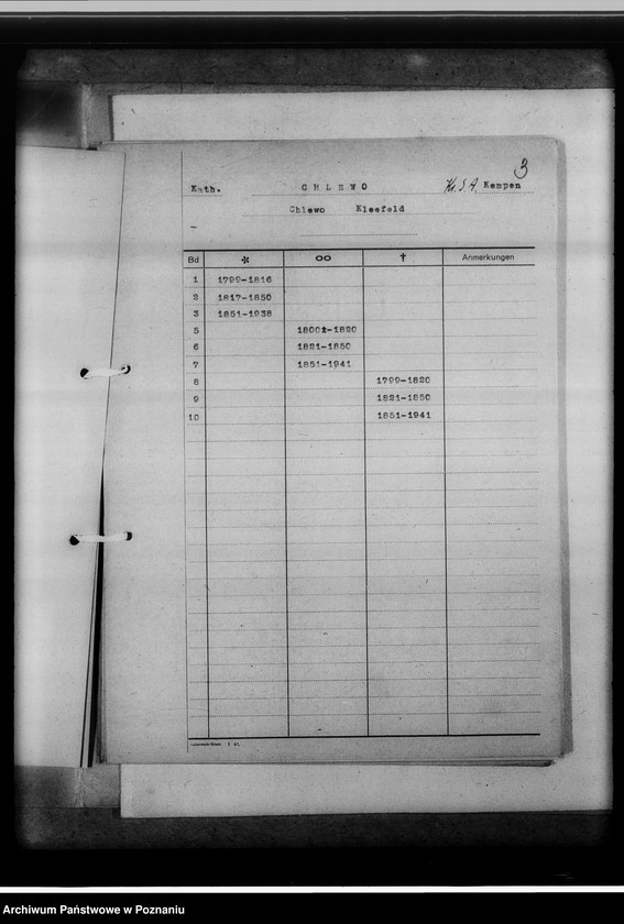 image.from.unit.number "Bücherverzeichnis, Kreissippenamt Kempen [Kępno]"
