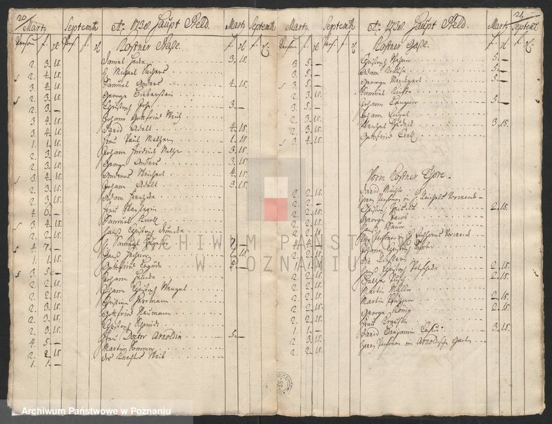 Obraz 14 z jednostki "Einnahme des Hauptgeldes, Einnahme des Wachtgeldes; język niemiecki"