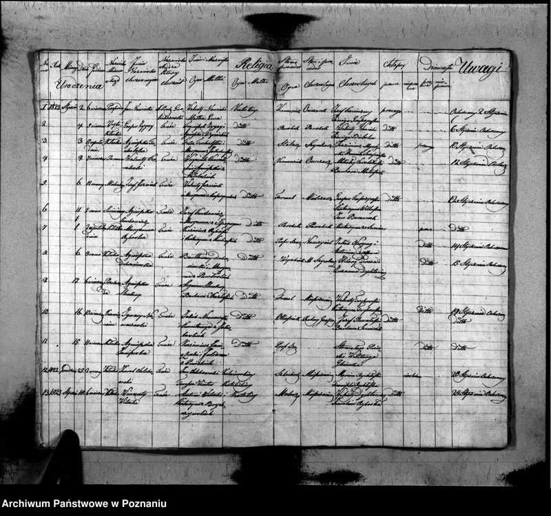 image.from.unit.number "Akta urodzonych, zaślubionych i zmarłych"