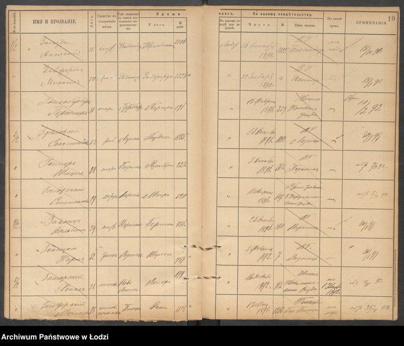 Obraz 12 z jednostki "[Księga ludności niestałej m. Łodzi lit. Z]"