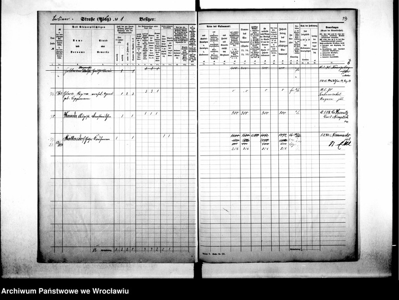 image.from.unit.number "Personalienverzeichnisse"