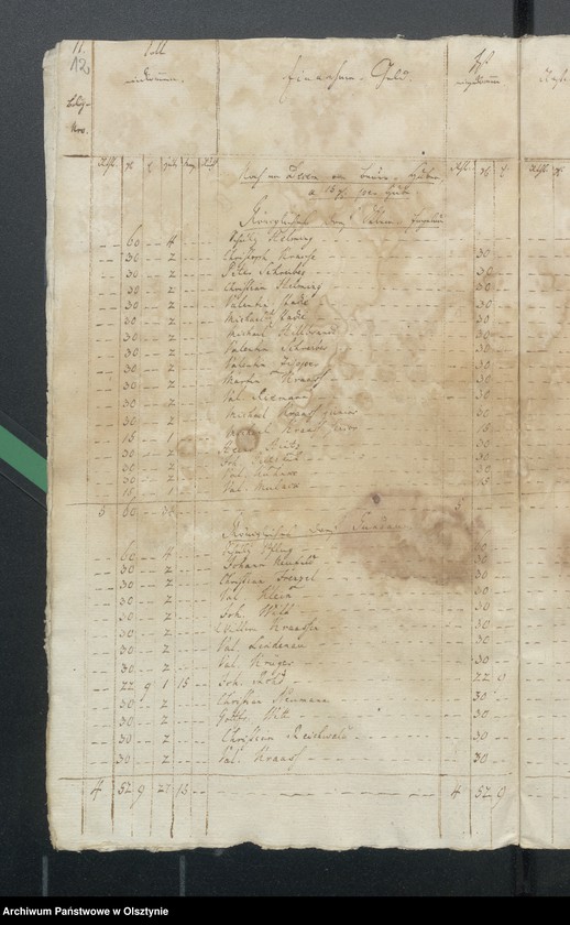 image.from.unit.number "Jahr Kirchen Rechnung über Einnahme und Ausgabe wie auch Bau Rechnung"