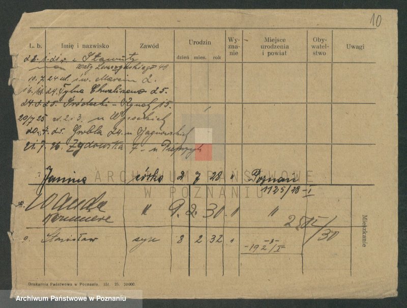image.from.unit.number "Niedzielewski - Niemier"