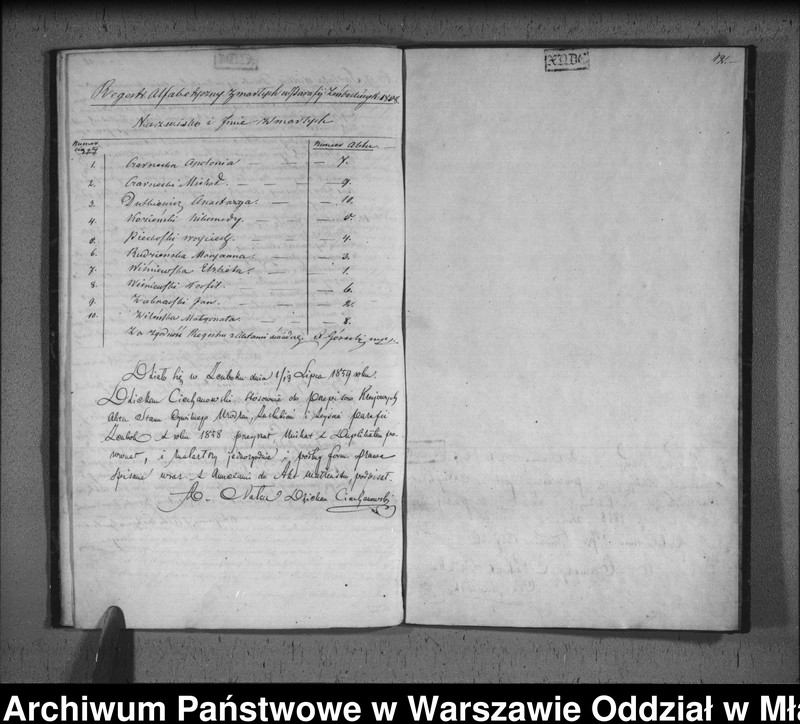 image.from.unit.number "Akta urodzin, małżeństw i zgonów"