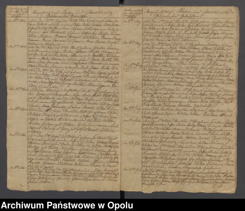 image.from.unit.number "Duplicate der evangelischen Kirchenbücher zu Pitschen von Jahre 1794 bis 1820 incl. [inclusiv]"