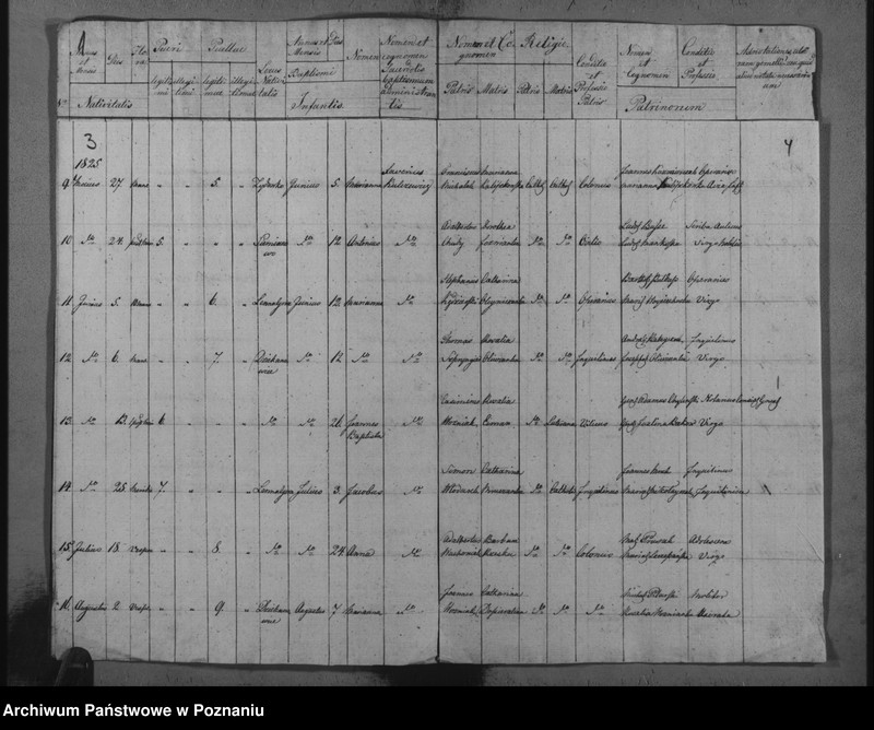 image.from.unit.number "Księga chrztów"
