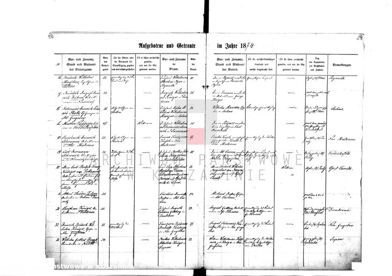 Obraz 18 z jednostki "[Księga metrykalna małżeństw z lat 1871-1936]"