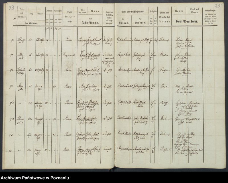 Obraz 18 z jednostki "Duplikat der Tauf, Trauungs und Begraebnissregister"
