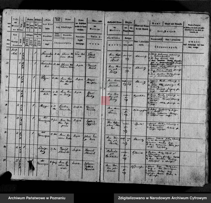 image.from.unit.number "Tauf- Register"