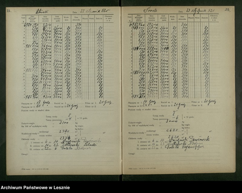Obraz 14 z jednostki "Wodociągi"