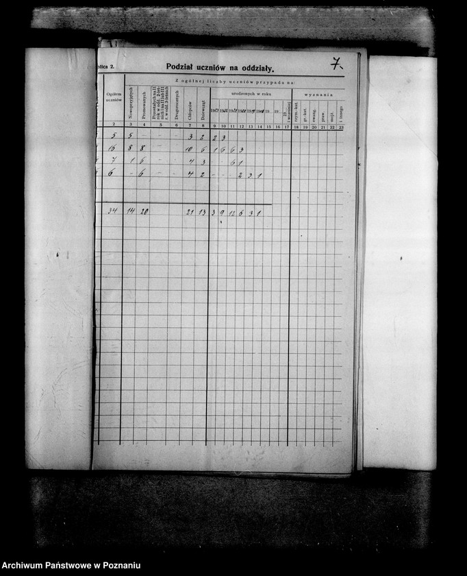 Obraz 11 z jednostki "Prywatna Szkoła Powszechna z niemieckim językiem nauczania w Nowym Tomyślu"