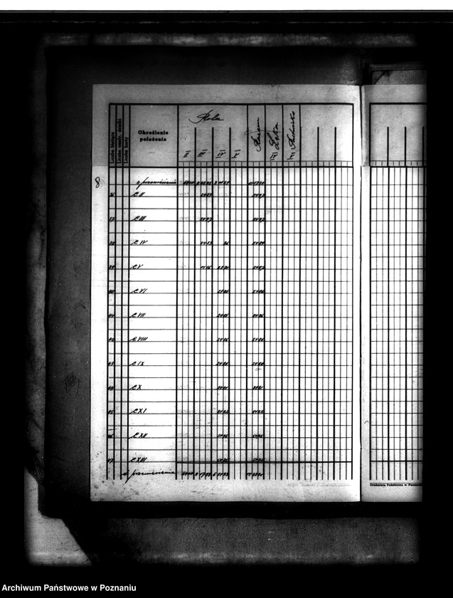image.from.unit.number "Tymczasowy rejestr pomiarowy majątku Nowawieś powiatu szamotulskiego"