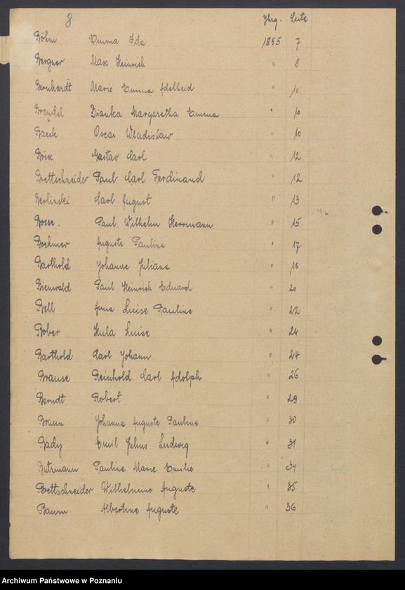 image.from.unit.number "Skorowidz urodzeń"