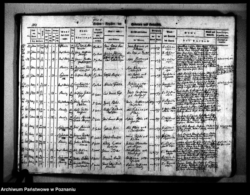 image.from.unit.number "Kirchenbuch der Taufen"