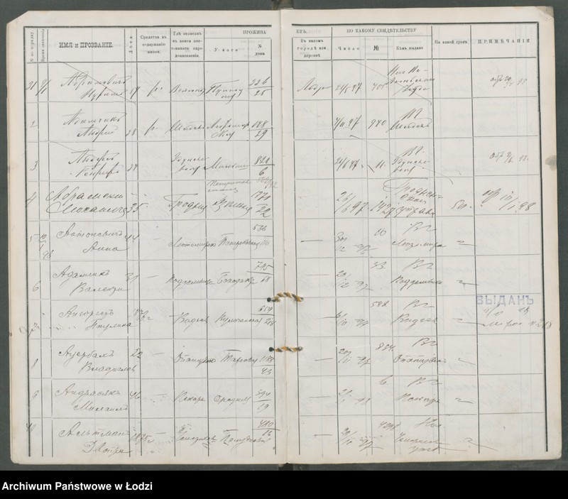Obraz 8 z jednostki "[Księga ludności niestałej m. Łodzi lit. A]"