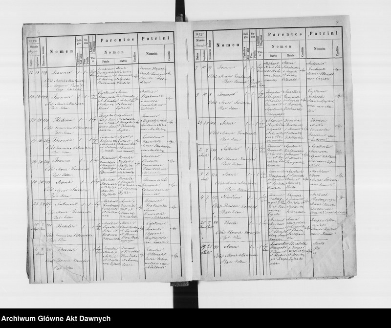 image.from.unit.number "Parafia: Łoszniów. Dekanat: Trembowla. Księga metrykalna urodzeń, ślubów i zgonów dla wsi: Łoszniów, Ostalce i Suszczyn."