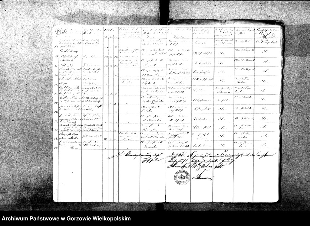 image.from.unit.number "Duplikate der Kirchenbücher: Gennin (Jenin), Neu Gennin , Klein Marwitz (Marwiczki) , Dühringshof (Bogdaniec), Genniner Mittelmühle, Friedrichsberg (Motylewo), Stennewitz (Stanowice), Stennewitzer Hütte (Stanowiczki), Stennewitzer Bruch, Christinenhof (Osica), Hankwitzruhe, Bayershorst (Dobrobądz), Haferwiese (Gosławka) zur Parochie Gennin gehörig."