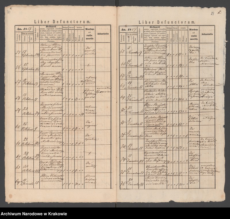 image.from.unit.number "Eccl. paroch. II. Corporis Lati Cracoviae Liber Defunctorum 1856"