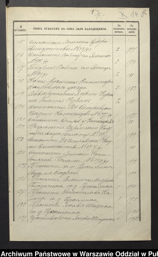 image.from.unit.number "O urządzaniu chłopów byłej rządowej wsi kolonialnej Ruskolenka i folwarku Ruskolenka przełaskawia przekazanej w majorat Apostołowi Spiridonowiczowi, gm.Jasienica"