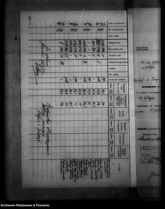 Obraz 13 z jednostki "Majętność Osowo Stare pow. obornicki, własność. Tessmer nr woj. kotła 3718"
