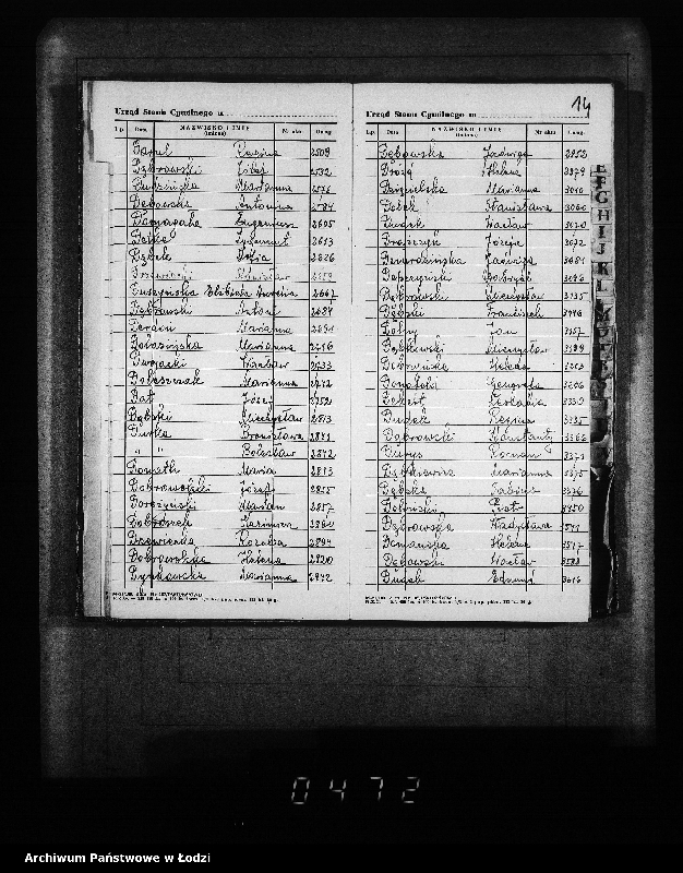 Obraz 18 z jednostki "Skorowidz do akt urodzeń"