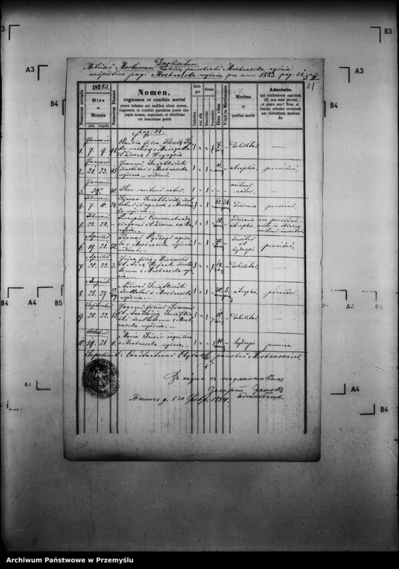 image.from.unit.number "[Kopie ksiąg metrykalnych parafii Mochnaczka Niżna z filią Mochnaczka Wyżna (dekanat Muszyna)]"