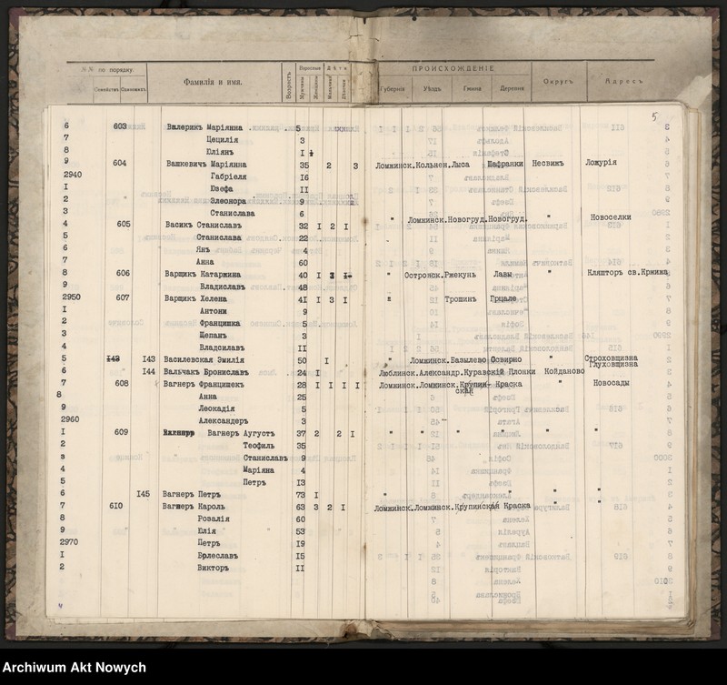 image.from.unit.number "Spis wysiedlonych. Litera W."