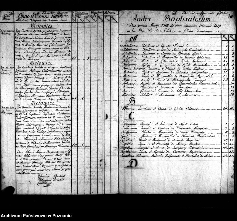 image.from.team "Akta stanu cywilnego Parafii Rzymskokatolickiej Ołobok (pow. ostrowski)"