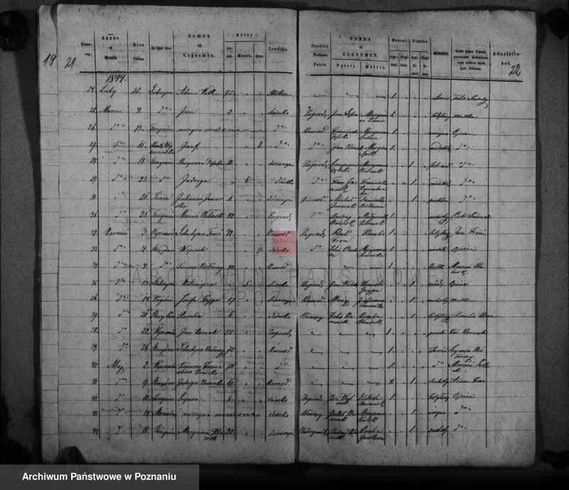 Obraz 16 z jednostki "Księga urodzonych, zaślubionych, zmarłych"