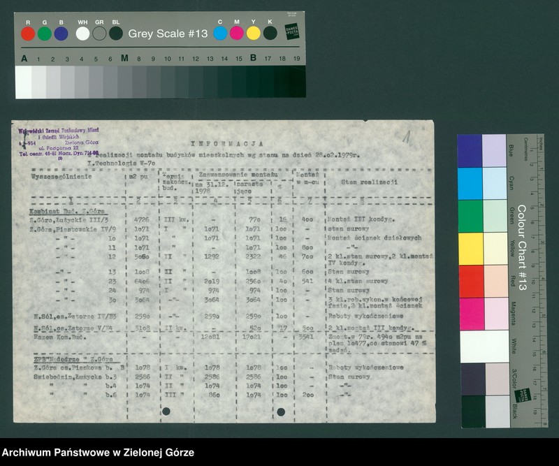 image.from.unit.number "Budownictwo. Informacje przedsiębiorstw i instytucji na temat budownictwa mieszkaniowego"