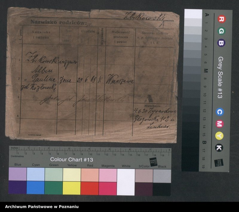 Obraz 3 z jednostki "Zbikowski - Zdzier"