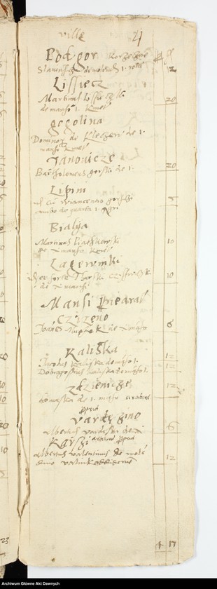 image.from.unit.number "Rejestry poborowe woj. kaliskiego."