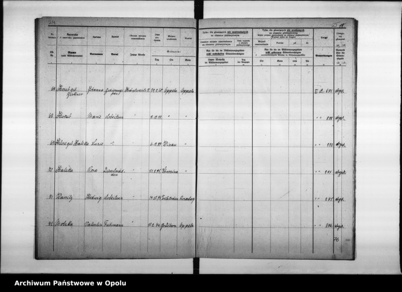 Obraz 17 z jednostki "40. Wahlbezirk Wahllokal: Schule Odervorstadt Breslauerstr[asse] 4"