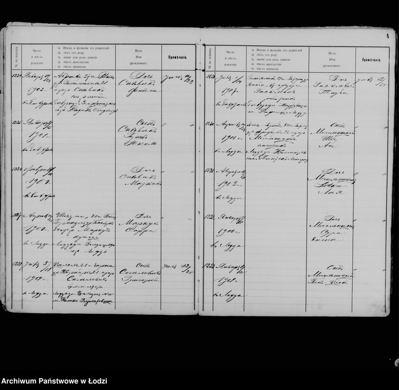 Obraz 8 z jednostki "[Księga urodzeń]"