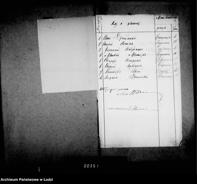 Obraz 12 z jednostki "O najme kvartir dlja okolotočnych nadziratelej lodzinskoj gorodskoj policji"