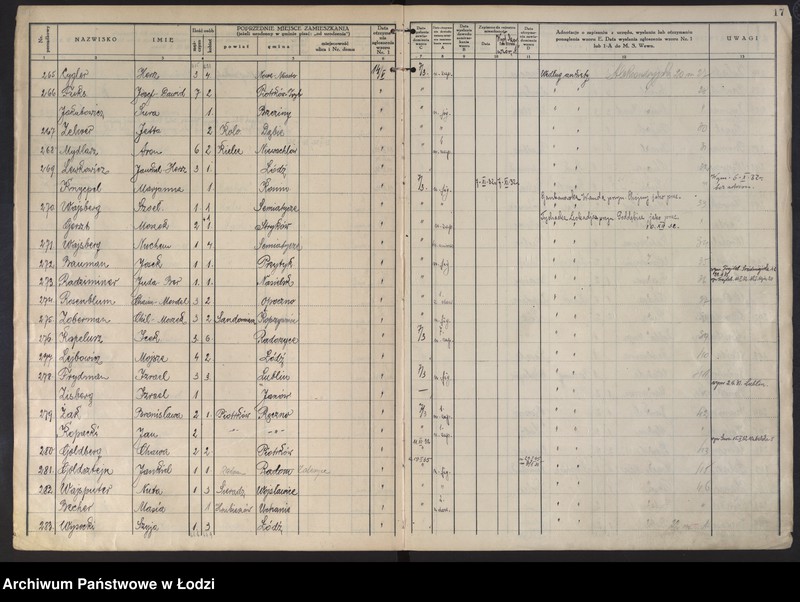 image.from.unit.number "Księga kontroli ruchu ludności (rejestr osób przybywających do gminy) Łódź, komisariat III, ks. I, nr 1-3483"