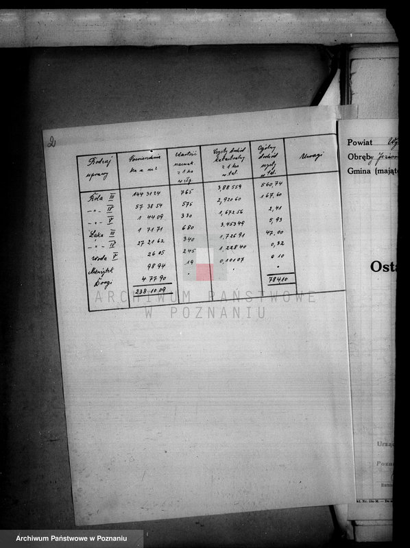 Obraz 6 z jednostki "Ostateczny rejestr pomiarowy i nowy kataster majątku Jeziorki Kosztowskie"