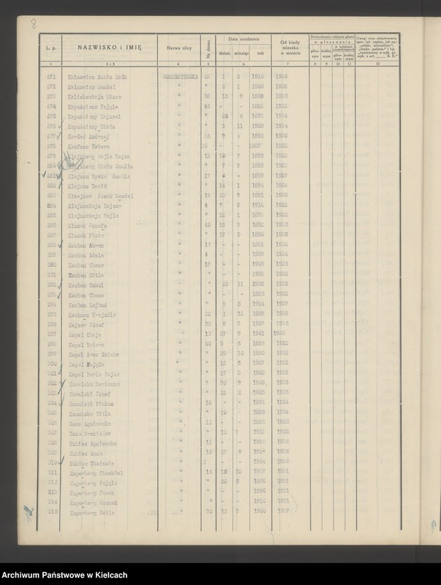 image.from.unit.number "Spis wyborców Rady Miejskiej uprawnionych do głosowania przy wyborze radnych miejskich i ich zastępców, Okręg wyborczy Nr VI. Obwód Nr 4"