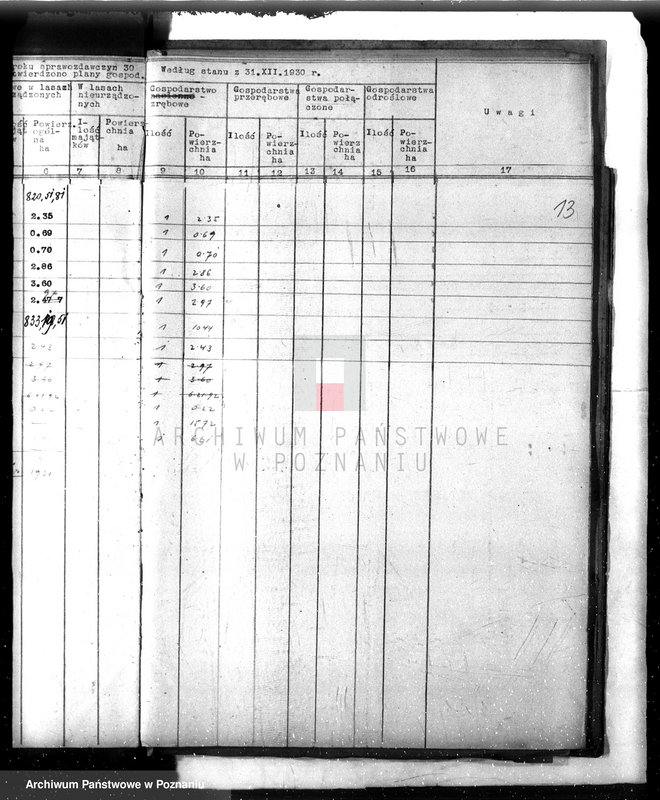 Obraz 17 z jednostki "Sprawozdanie z działalności organów ochrony lasów za 1930"