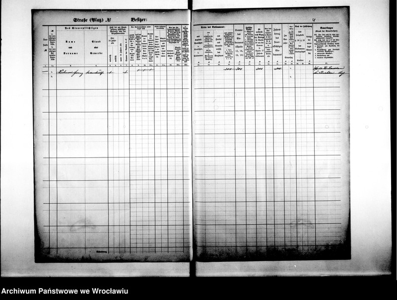 image.from.unit.number "Personenverzeichnisse"