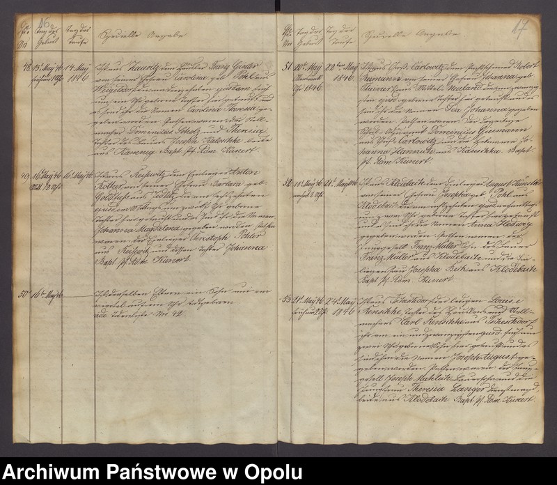 image.from.unit.number "Duplicat der in der katholischen Parochie Gross-Carlowitz Ottmachauer Archipresbyterats Grottkauer Kreises stattgefundenen Taufen, Traungen und Begräbnisse pro 1846"